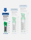 Boost Oxygen Pocket Size Natural 3l Canister  respiratory Support Natural 8 Pack