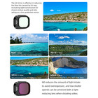 Gimbal Camera Lens Filter Kit Uv Cpl Nd8 Nd16 Nd32 Nd64 For Dji Mini 4 Pro Drone