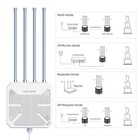 Wifi 6 Outdoor Wifi Extender Ax3000 Dual Band Router Long Range High-gain Antenn
