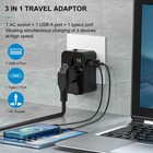 Universal Travel Adapter For Us Eu Uk Aus Charger With Dual Usb Port
