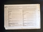 Simplicity 9675 Size P 12-14-16 Sewing Pattern Uncut Formal Dress Length Options
