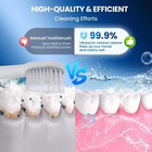 45khz Ultrasonic Retainer Denture Cleaner Machine  Fast Cleaning For Aligners   