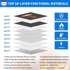 6500  f Fireproof Document Bag With Lock  Upgraded Fireproof Money Bag For Cas   