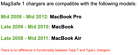 Genuine Oem 60w Magsafe 1 Power Adapter For Apple Macbook air pro