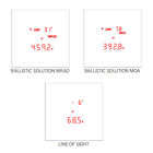 Sig Sauer Kilo2500 6x22 Red Led Ballistic Laser Rangerfinder  sok25606 