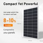 200w Watt Mono Solar Panel Kit 12v Battery Charger Power Home Boat Rv Off Grid