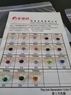 38 Colorful Gemstones Synthetic Spinel terbium corundum cz   s  5x8mm Oval Samples