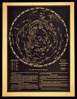 Vintage Star Map Astrological Celestial Chart Constellation Zodiac Diagram