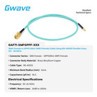 Sma Female To Gppo Female Cable   Rg-405ss Rg-405ss Flexible Coax    Dc-26 5ghz