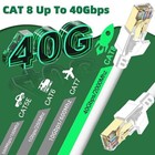 Cat8 Ethernet Cable High Speed Internet Network Cable Rj45 Shielded Patch Cord