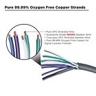 Recoil Sw9c16-20 20 Feet 9 Conductor Speaker Cable  16awg Pure Ofc