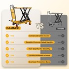 Foldable Hydraulic Lift Table Cart 500lbs Capacity 28 5  Lifting Height Single