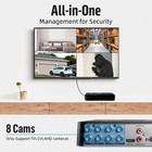 H 265  8ch Channel Dvr For Security Camera System 1080p Recorder With 1tb Hdd