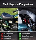Mini Bike Seat Spring Kit For Baja Massimo Mb200 Warrior Mb165 Heat Carbon 196cc