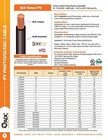 Adc Pv Wire 500ft Spool Single-jacket 10awg 19-strand Tinned Copper 2000vdc