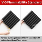 High Density Acoustic Foam Sound Proof Panel Wall Tiles Record Studio 12 x12 x1 