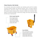 Commercial Mop Bucket Polyethylene Side-press Wringer 35 Quart Yellow 4 Casters