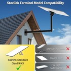 Starlink Standard 4 4x Mount  Starlink Gen 3 4 Wall Mount  360  adjustable