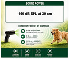 Ultrasonic Dog Repeller  Dog Deterrent Device  Anti Barking Trainer  Safe