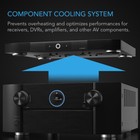 Aircom S9  Quiet Cooling Fan System 17  For Receivers  Amps  Dvr  Av Components