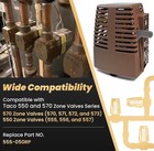 New 555-050rp Zone Valve Power Head Compatible With Taco 556 And 570 Series