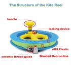Kite String Reel Winder 8 7inch dia  With 120lbs 500ft 150m Dacron Line Profe   