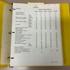 Dynapac Ca25 A s d pd Parts Manual Book Catalog Compactor Roller Service Guide