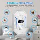 Ultrasonic Mouse Rodent Repellent Indoor   Pest Control Plug Pack Of 4  White 