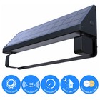 Led Solar Smart Sensor Warm  White Dimmable Dusk To Dawn Sign Light Aluminum