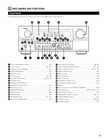 Denon Avr-3805 Surround Sound Receiver Owner s Manual 