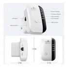 Wifi Extender Wireless Signal Range Booster  300mbps 2 4ghz Wi-fi Repeater