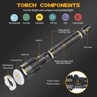 Super Bright 9900000 Lumen Xhp120 Led Flashlight Usb Rechargeable Powerful Light