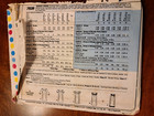 Vintage Sewing Pattern Mccall s 7939 Misses  Sundresses Sz 10  Bust 32 5 Cut