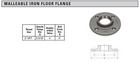 2  Black Malleable Iron Floor Flange Fitting Pipe Npt