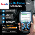 440 Bluetooth Obd2 Scanner Diagnostic Tool - Car Code Reader And Scanner For Car