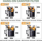 External Hang-on-back Canister Aquarium Filter quiet Fish Tank Filter With 3-sta