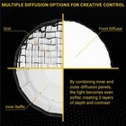 Glow Ez Lock 34  Collapsible White Beauty Dish Softbox W bowens Mount Speedring