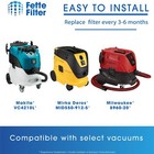 Main Flat Hepa Filter Compatible With Makita Dust Extractor Vacuum Vc4210