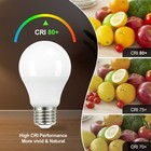 24pack Led Bulbs Daylight White 5000k  60 Watt Equivalent A19 Standard Bulbs E26