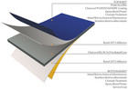 Polar White Galvanized Steel Composite Panels 96  Long