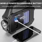Solar Power Led Camping Lamp Flashlight Tent Light Lantern Rechargeable Battery
