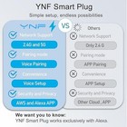 Mini Smart Plug  Simple Setup With One Voice Command  Remote  1 Pack-mini
