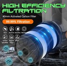 2 Gas Masks Survival Chemical Gas Mask With 40mm Activated Carbon Filter 