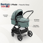 Wiz 2 In 1 Baby Stroller With Bassinet Mode  Convertible Infant Stroller For New
