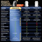 2025 Kingbolen Ediag Elite Bidirectional All System Diagnostic Tool Obd2 Scanner