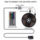 20m 5050 Rgb Led Light Strip Led Tape Lights Color Changing For Room Waterproof