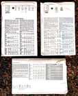 1980 s   1990 s Vogue Patterns   8254   7388   8246 All Un-cut 6-8-10 12-14-16
