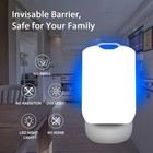 Indoor Plug-in Fruit Fly Insect Trap For Flies  Gnats  Bugs  Dimmable Uv Light