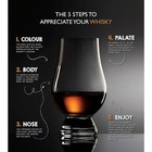 Glencairn Whisky Glass Set  12 Pack Trade Carton