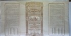 China Chinese Government Province Of Petchili 1913 Gold Bond Uncancelled Coupons